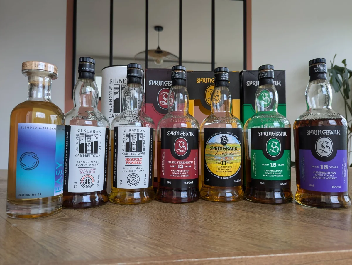 Dégustation privée 100% whisky Campbeltown - Vins Rouges Harmonieux pour Chaque Occasion Apprenez à déguster un vin en 3 étapes ! – Château de Berne